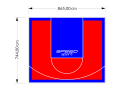 64M2/744X865CM CZERWONO-NIEBIESKIE BOISKO DO KOSZYKÓWKI SPEEDSPORT HEXA POWER PRO