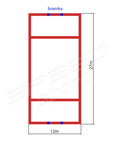 LINIE POLA BOISKA DO PIŁKI RĘCZNEJ PLAŻOWEJ (12x27M) NIEBIESKIE Z LINIAMI POLA BRAMKOWEGO -DESKI